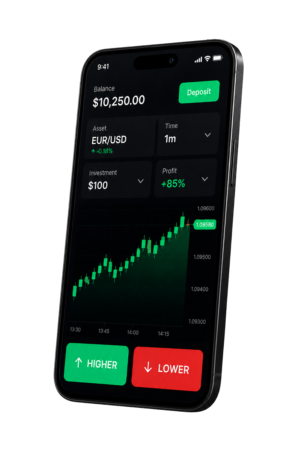 BARIMAX binary trading on mobile